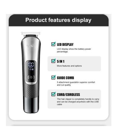 5 in 1 Hair Care Set - Buy Online on GoSupps.com