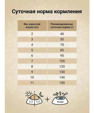 CRAFTIA HARMONA Dry food for adult cats with fish of the northern seas 320g - Buy Online on GoSupps.com