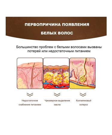 JaySuing Essence for black hair Scalp moisturizes the loss nourishes - Buy Online on GoSupps.com