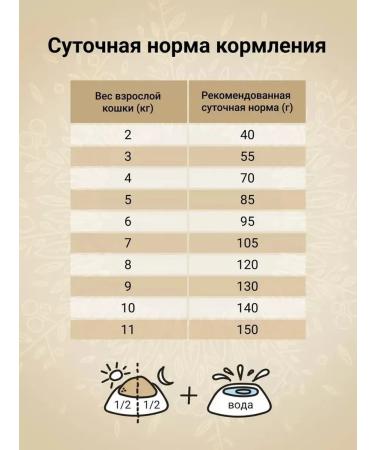 CRAFTIA HARMONA Dry food for adult cats with duck and turkey 320g - Buy Online on GoSupps.com