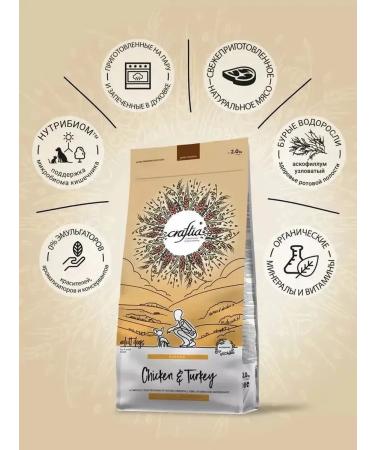 CRAFTIA NATURA Dry food for dogs of small and miniat. breeds chicken indt 2kg - Buy Online on GoSupps.com