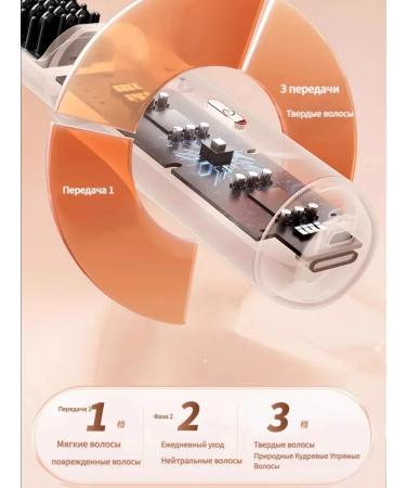 IKEA Exquisite hair rectifier - Buy Online on GoSupps.com