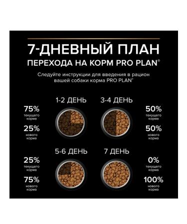 Pro Plan dry food for medium-sized puppies with lamb 12 kg - Buy Online on GoSupps.com