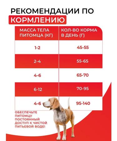 Delicana Dry feed for dogs of small breeds with beef 8 kg - Buy Online on GoSupps.com