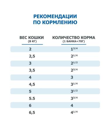 Farmina Wet food for cats chicken and pumpkin 70 g x 48 pcs - Buy Online on GoSupps.com