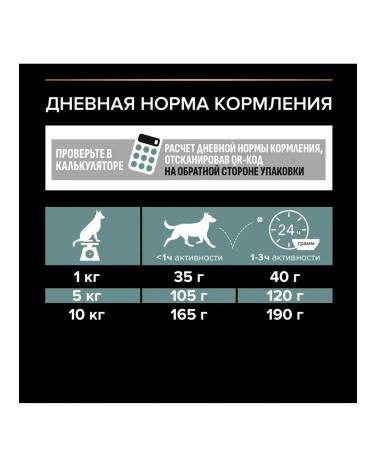 PRO PLAN About the plan of dry food for dogs of small breeds with lamb 3 kg - Buy Online on GoSupps.com