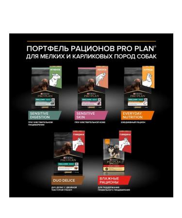PRO PLAN About the plan of dry food for dogs of small breeds with salmon 700 g - Buy Online on GoSupps.com