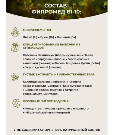 Kalinyak Fipspromed B1-10 Neurodermatitis and itching of the scalp 10 pcs 50 ml - Buy Online on GoSupps.com