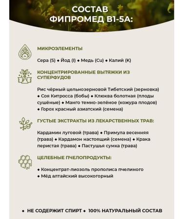 Kalinyak Fipspromed B1-5A seborrhea of the scalp 14 pcs. 50 ml - Buy Online on GoSupps.com