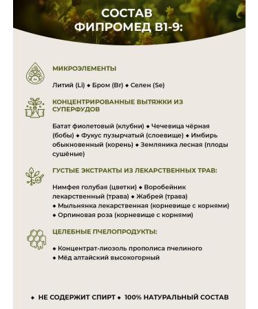 Kalinyak Fipspromed B1-9 Psoriasis of the skin of the head 4 pcs. 50 ml - Buy Online on GoSupps.com