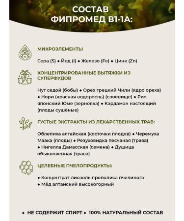 Kalinyak Fipspromed B1-1a dandruff 4 pcs. 50 ml - Buy Online on GoSupps.com