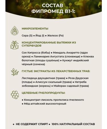 Kalinyak Fipspromed B1-1 dandruff 4 pcs. 50 ml - Buy Online on GoSupps.com