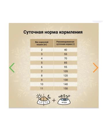 CRAFTIA HARMONA North Sea Fish dry cat food fish 1.4kg - Buy Online on GoSupps.com