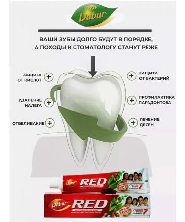 Dabur VATIKA Toothpaste 200g India) - Buy Online on GoSupps.com