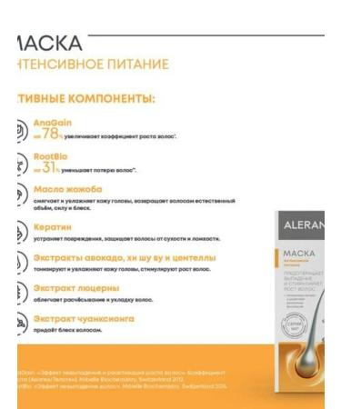 Alerana Hair mask intensive food 150 ml - Buy Online on GoSupps.com