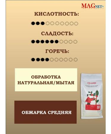 Coffee Global Coffee in grains 1 kg uganda Vietnam Ethiopia Espresso Blend - Buy Online on GoSupps.com