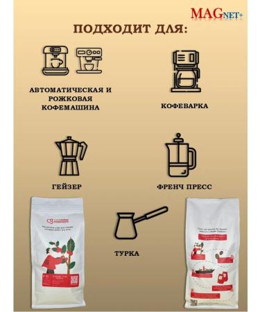 Coffee Global Coffee in grains 1 kg uganda Vietnam Ethiopia Espresso Blend - Buy Online on GoSupps.com