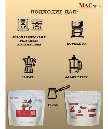 Coffee Global Coffee in 200g Uganda Vietnam Ethiopia Espresso Blend - Buy Online on GoSupps.com