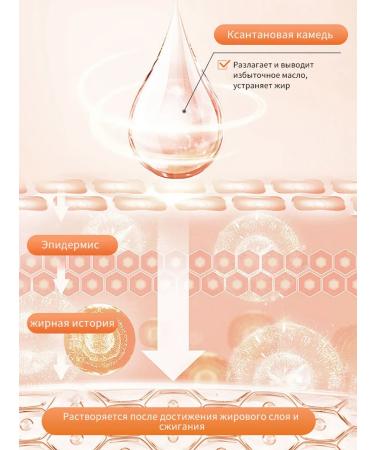 Fat Burning Slimming Cream 50g - Buy Online on GoSupps.com