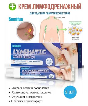 Below the baseboard Cream from lymphatic inflammation lymphatic drainage cream 20g