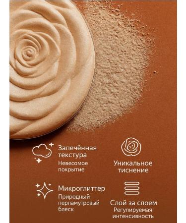 It will be necessary Shimmering face highlighter - Buy Online on GoSupps.com