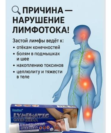 NUNA1 Lymphodrenazhny body cream - Buy Online on GoSupps.com