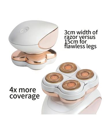 Feet epalator - smooth skin for a long time - Buy Online on GoSupps.com