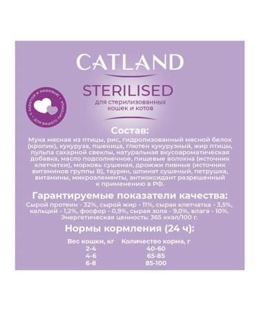 CATLAND Dry food for sterilized cats 10kg - Buy Online on GoSupps.com