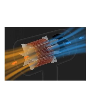 MIJIA Hair hairs Ionic Hair Dryer H101 (CMJ04LXP) Pink - Buy Online on GoSupps.com