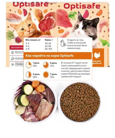DILLY Dry food for cats 1.3 kg - Buy Online on GoSupps.com