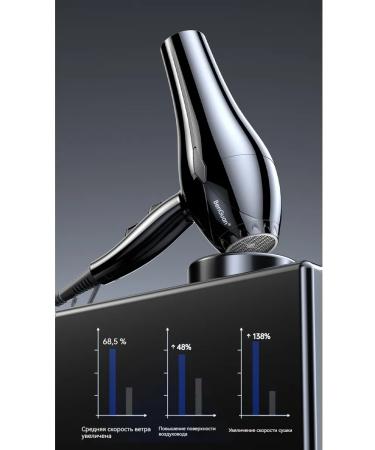 Black hair dryer - Buy Online on GoSupps.com