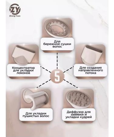 Dyson Hair hair dryer 5 nozzles - Buy Online on GoSupps.com