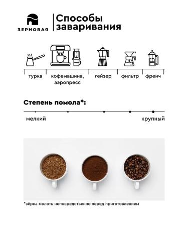 Cereals Grain coffee for espresso Brazil Andarinya 1kg - Buy Online on GoSupps.com