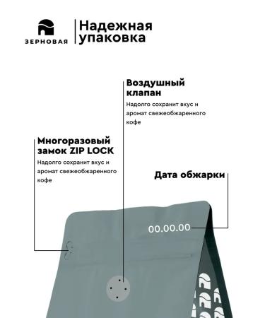 Cereals Grain coffee under espresso Indonesia Loars Biasa 1kg - Buy Online on GoSupps.com