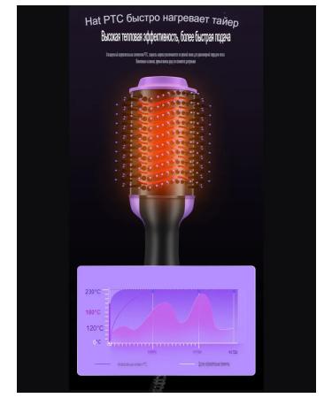 LOVASA Hair dryer brush styler - Buy Online on GoSupps.com