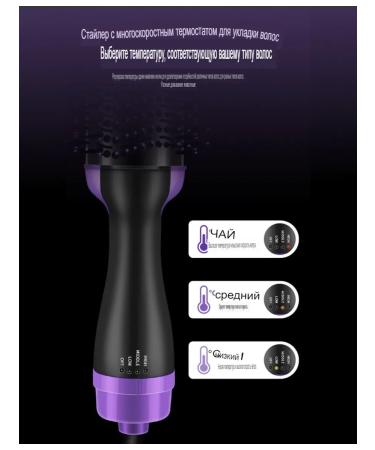 LOVASA Hair dryer brush styler - Buy Online on GoSupps.com