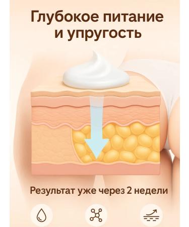 GM0211 Buttock cream - Buy Online on GoSupps.com