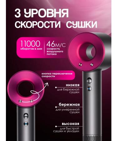 everything for the home Hair hair dryer Powerful with nozzles 5 in 1 - Buy Online on GoSupps.com