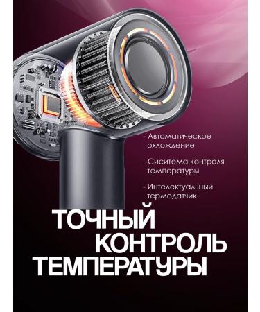 everything for the home Hair hair dryer Powerful with nozzles 5 in 1 - Buy Online on GoSupps.com