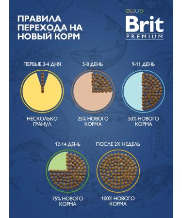 Brit Dry food for sterilized cats salmon 800 g - Buy Online on GoSupps.com