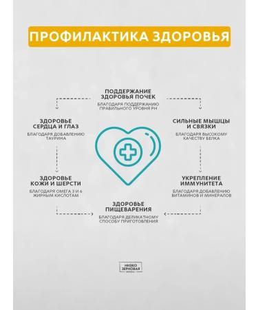 Grandorf Dry food for dogs of small breeds meat assorted 2 kg - Buy Online on GoSupps.com