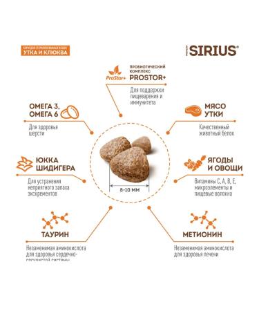 SIRIUS Dry food for sterilized cats duck and cranberries 800g - Buy Online on GoSupps.com