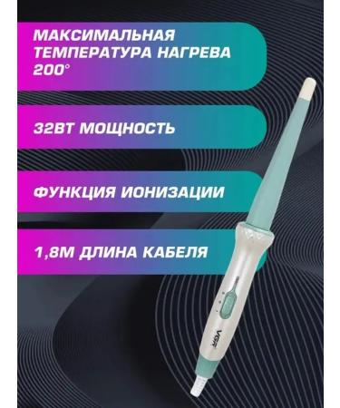 Electric power plots for smooth and volumetric styling