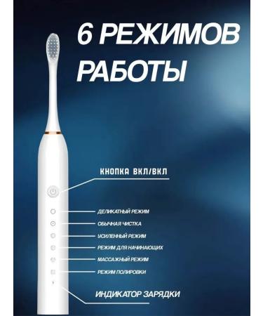 Modern Electric Screens for Cleanliness Smile