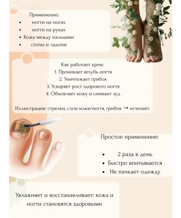 MILES 25 fungus cream on the legs and arms - Buy Online on GoSupps.com