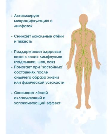 dreamer Lymphatic system care cream - Buy Online on GoSupps.com