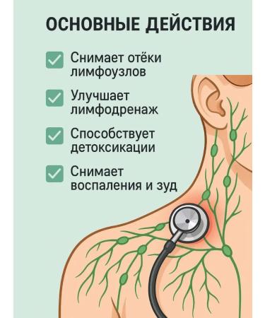 blackrose Lymphatic system care cream - Buy Online on GoSupps.com