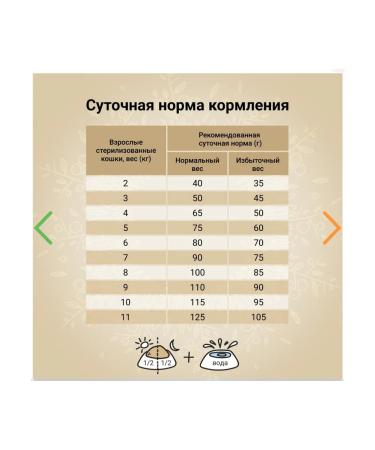 CRAFTIA HARMONA Dry food for sterilized cats duck 1.4kg - Buy Online on GoSupps.com