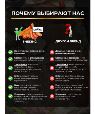 SNEKiNG Drive Druz meat "Kayensky Perez" 500 grams - Buy Online on GoSupps.com