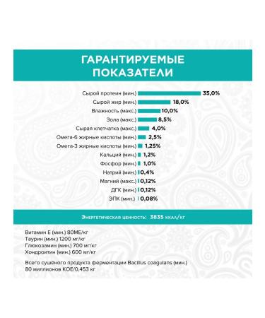 PureLuxe Feed for kittens pregnant and nursing with chicken 400 g - Buy Online on GoSupps.com